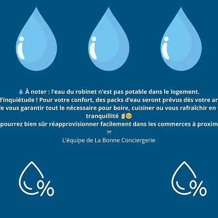 De Gardian Lägenhet